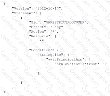 SCS-C02 Question 122